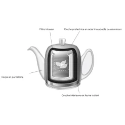 Degrenne Salam Classique