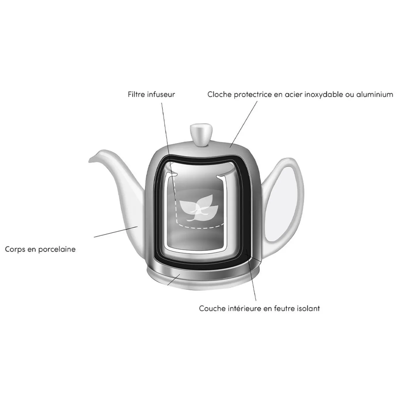 Degrenne Salam Classique